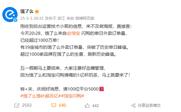 餓了么宣布淘寶閃購單日外賣訂單量突破1000萬：39城創(chuàng)造歷史  第1張