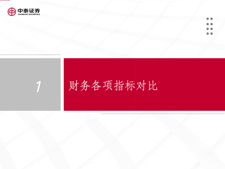 【中泰傳媒】1Q25游戲財(cái)報(bào)總結(jié)——收入持續(xù)攀升，季度扣非利潤(rùn)創(chuàng)新高  第3張