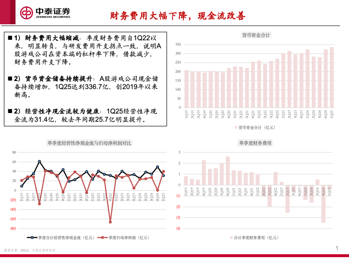 【中泰傳媒】1Q25游戲財(cái)報(bào)總結(jié)——收入持續(xù)攀升，季度扣非利潤(rùn)創(chuàng)新高  第8張