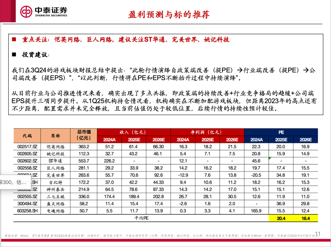 【中泰傳媒】1Q25游戲財(cái)報(bào)總結(jié)——收入持續(xù)攀升，季度扣非利潤(rùn)創(chuàng)新高  第11張