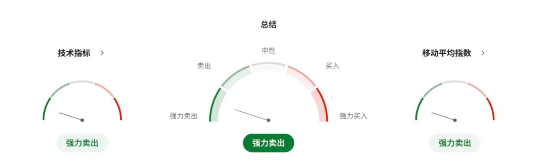 日元危機前夜：美日談判未果，特朗普‘關(guān)稅錘’再度高舉 美日USDJPY走勢  第5張