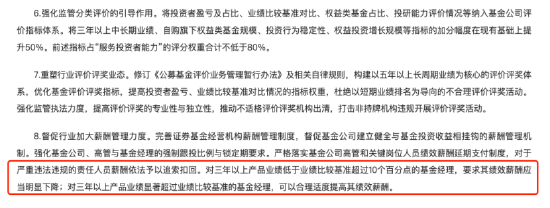 24位百億權(quán)益基金經(jīng)理降薪預(yù)警：張坤近三年跑輸基準(zhǔn)超12%觸及降薪線，工銀趙蓓成名單末位警示  第1張