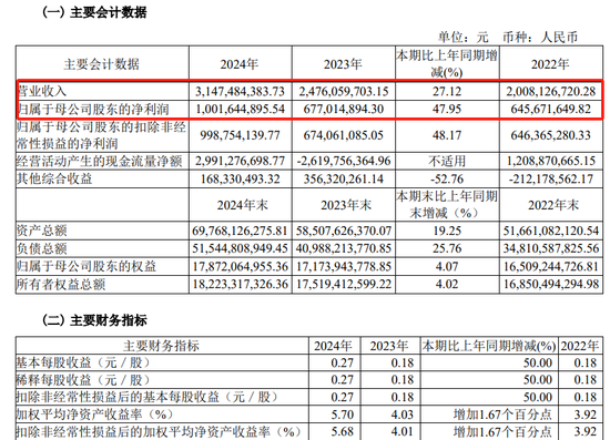 欠稅！南京證券  第3張
