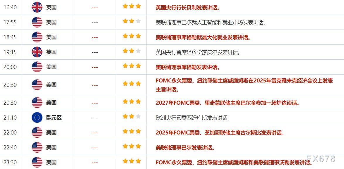 5月9日財經(jīng)早餐：美國與英國達成貿(mào)易協(xié)議，投資者寄望貿(mào)易談判取得突破，油價大漲超4%  第2張