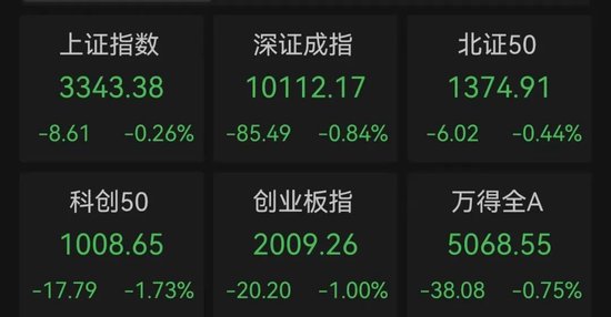 銀行板塊逆市上漲，多家公司股價(jià)創(chuàng)歷史新高  第1張