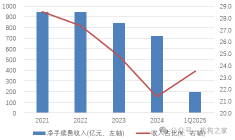 招商銀行風(fēng)控專(zhuān)家朱江濤或轉(zhuǎn)戰(zhàn)證券業(yè) “跨界趕考”能否化解適配挑戰(zhàn)？  第5張