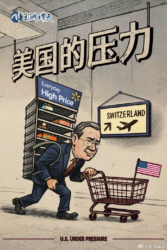 一張圖看懂美國的談判壓力  第1張