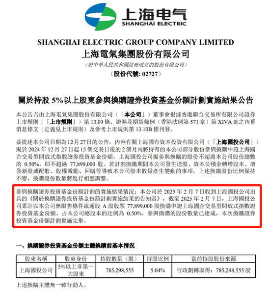 匯添富  上海電氣：ETF換購疑云！ 第5張