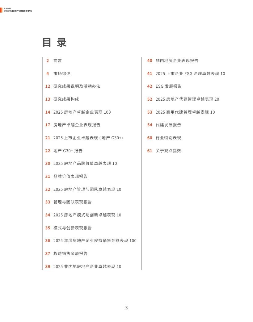 觀點指數(shù)：2025年房地產(chǎn)卓越表現(xiàn)報告  第3張