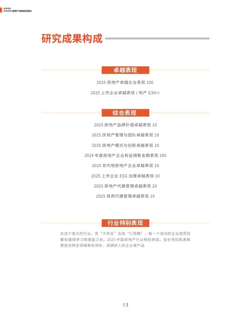 觀點指數(shù)：2025年房地產(chǎn)卓越表現(xiàn)報告  第13張