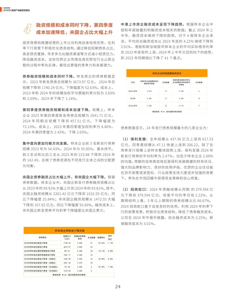 觀點指數(shù)：2025年房地產(chǎn)卓越表現(xiàn)報告  第24張