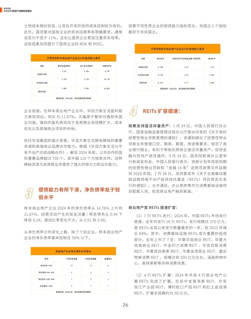 觀點指數(shù)：2025年房地產(chǎn)卓越表現(xiàn)報告  第26張