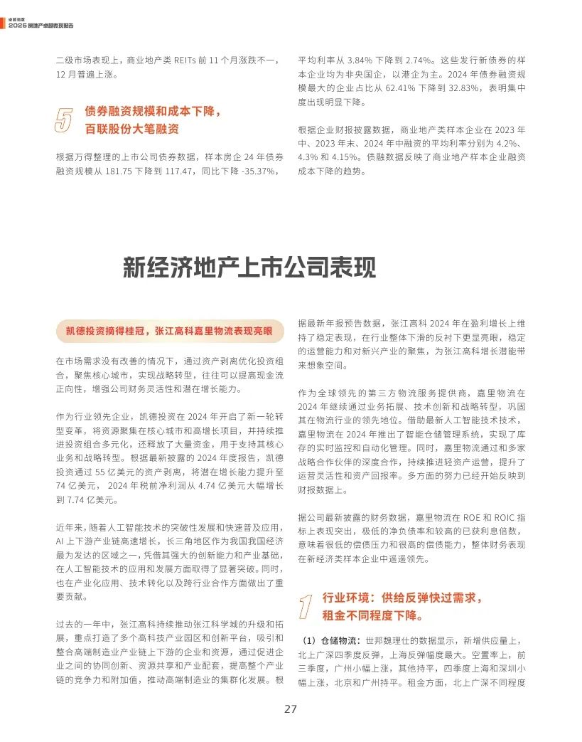 觀點指數(shù)：2025年房地產(chǎn)卓越表現(xiàn)報告  第27張