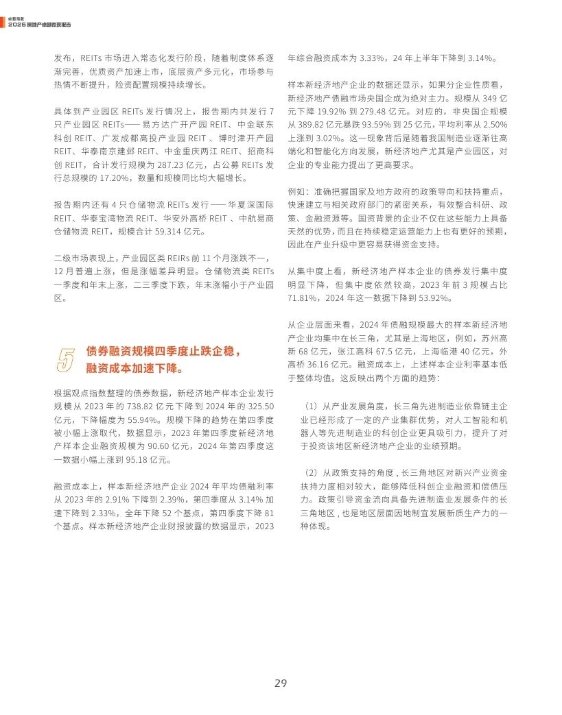 觀點指數(shù)：2025年房地產(chǎn)卓越表現(xiàn)報告  第29張