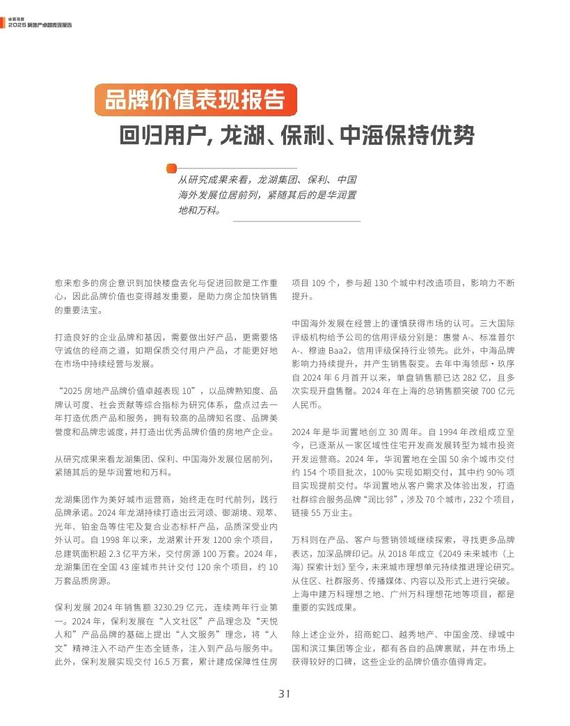 觀點指數(shù)：2025年房地產(chǎn)卓越表現(xiàn)報告  第31張