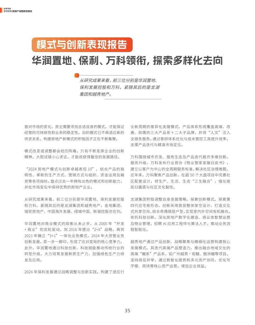 觀點指數(shù)：2025年房地產(chǎn)卓越表現(xiàn)報告  第35張