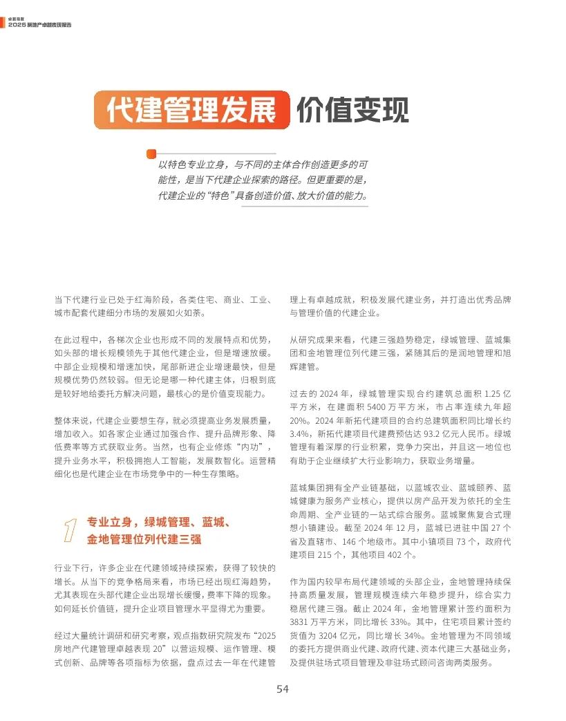 觀點指數(shù)：2025年房地產(chǎn)卓越表現(xiàn)報告  第54張