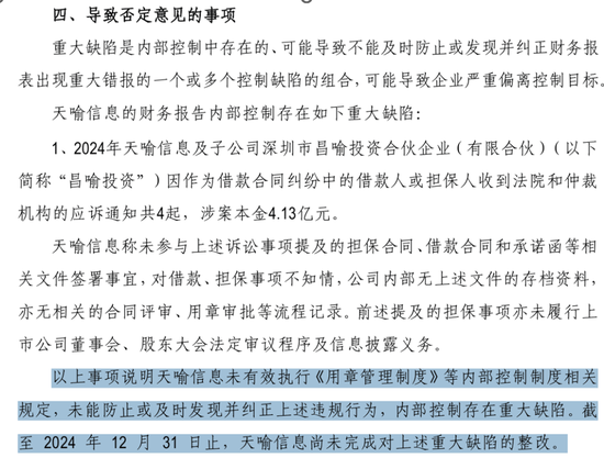 300205，董事失信，還在履職？！  第6張