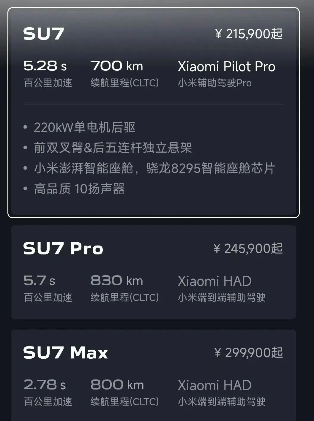 陷“虛假宣傳”爭(zhēng)議，大批小米車主要求退車！雷軍突然發(fā)聲  第7張