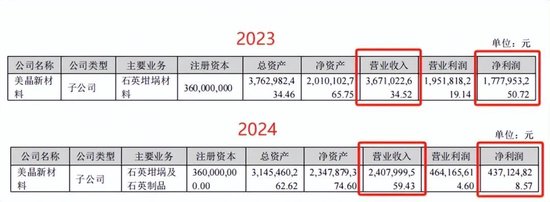 2024光伏變局：N型迭代重塑行業(yè)，設備龍頭易主，合同負債縮水敲響警鐘  第16張