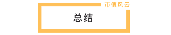 2024光伏變局：N型迭代重塑行業(yè)，設備龍頭易主，合同負債縮水敲響警鐘  第25張