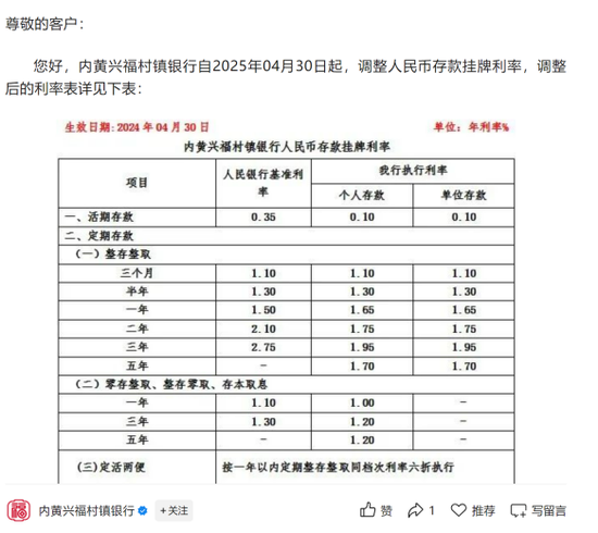 存5年不如存2年 部分銀行利率“倒掛”  第2張