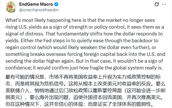 市場(chǎng)在說什么？當(dāng)納指狂飆的時(shí)候，美債收益率卻逼近高點(diǎn)，美元更是下跌  第4張