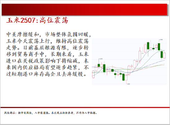 中天期貨:白銀繼續(xù)震蕩 棕櫚大幅反彈  第7張