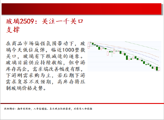 中天期貨:白銀繼續(xù)震蕩 棕櫚大幅反彈  第8張
