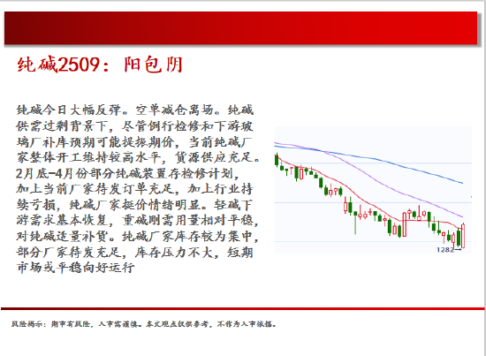 中天期貨:白銀繼續(xù)震蕩 棕櫚大幅反彈  第14張