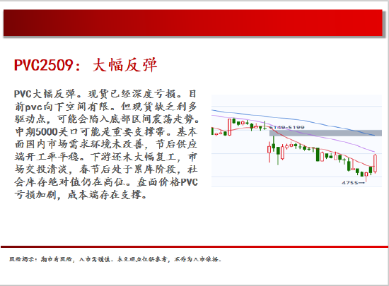 中天期貨:白銀繼續(xù)震蕩 棕櫚大幅反彈  第17張