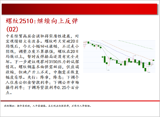 中天期貨:棕櫚震蕩回落 白糖走勢不穩(wěn)  第6張