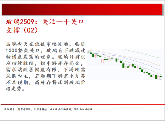 中天期貨:棕櫚震蕩回落 白糖走勢不穩(wěn)  第8張