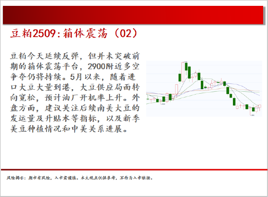 中天期貨:棕櫚震蕩回落 白糖走勢不穩(wěn)  第9張