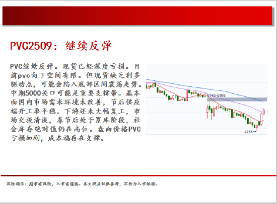 中天期貨:棕櫚震蕩回落 白糖走勢不穩(wěn)  第17張