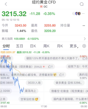 信息浪潮中的理性燈塔——新浪財(cái)經(jīng)社區(qū)如何助力期貨投資者高效決策  第2張