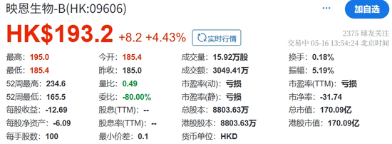 杭州，或?qū)⒂瓉碛忠桓酃蒊PO，涉資超10億  第2張