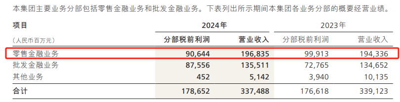 招行又被吐槽了  第6張