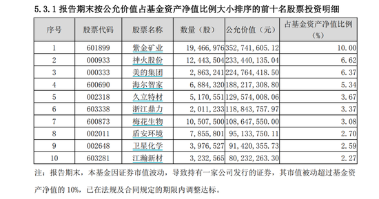 鮑無可離任！  第3張