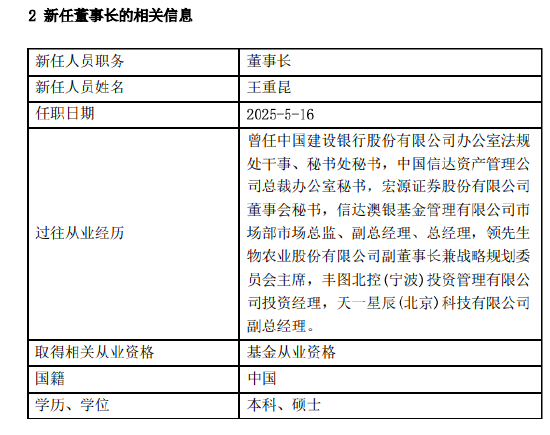 王重昆出任先鋒基金董事長 曾任職于建設(shè)銀行、中國信達(dá)資管、宏源證券、信達(dá)澳銀基金等  第1張