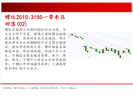 中天期貨:商品指數(shù)停頓震蕩 棕櫚震蕩  第6張