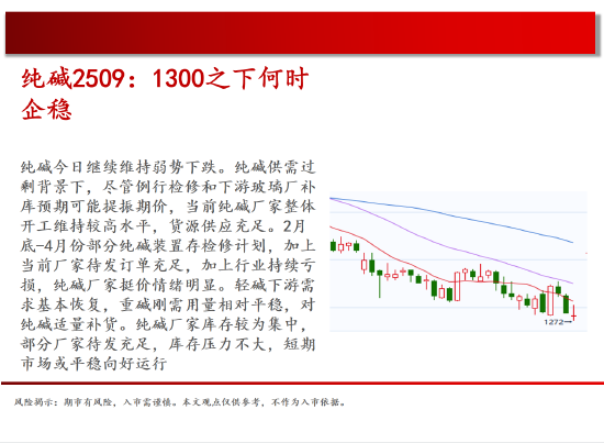 中天期貨:商品指數(shù)停頓震蕩 棕櫚震蕩  第14張
