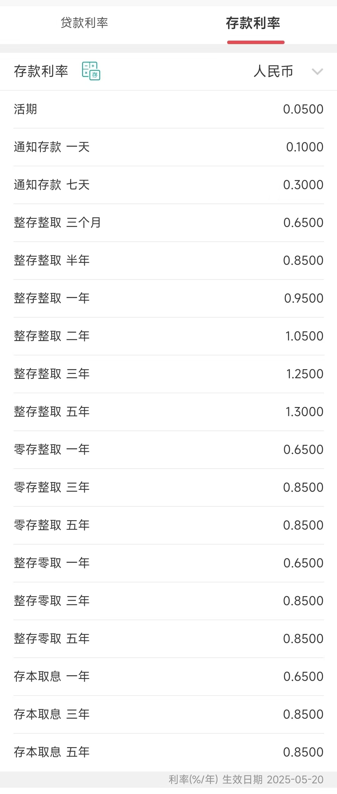 建設(shè)銀行、招商銀行公告，下調(diào)存款利率！  第2張