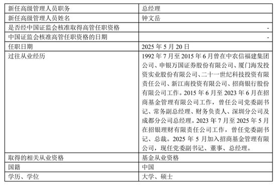 官宣！鐘文岳新任招商基金總經(jīng)理  第2張