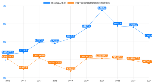 這家“30年不漲價(jià)”的江西企業(yè)，被它看上了！  第2張