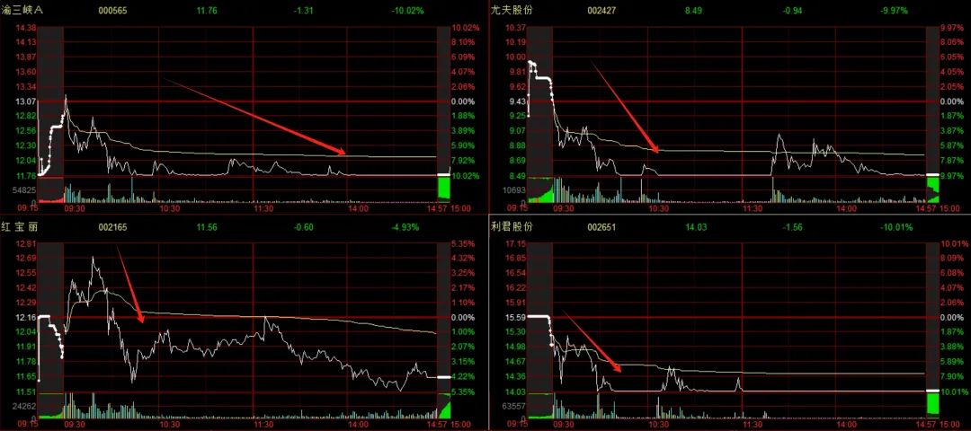 晚報| 新消費、醫(yī)藥概念全線爆發(fā)！利息又降了！北證50指數(shù)齊創(chuàng)歷史新高！5月20日影響市場重磅消息匯總！  第7張