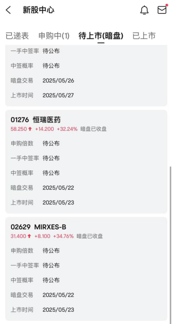 港股IPO賺錢效應(yīng)太強(qiáng)了！2只新股暗盤暴漲  第1張