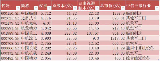 【好文重讀】砸出“黃金坑”之后，探討一下ETF抄底思路  第2張