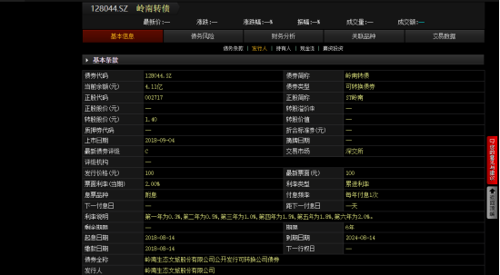 ST嶺南會(huì)計(jì)差錯(cuò)更正：這些投資者可索賠！  第2張