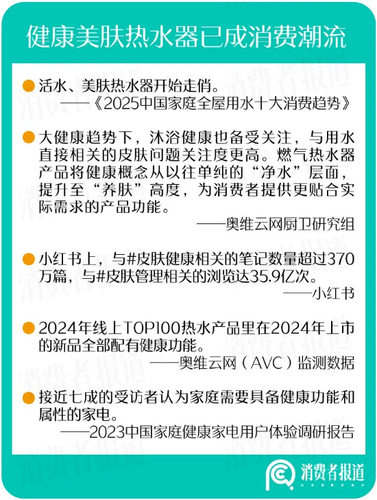 水質(zhì)決定膚質(zhì)？今年熱水器刮起了“美肌”風(fēng)  第1張